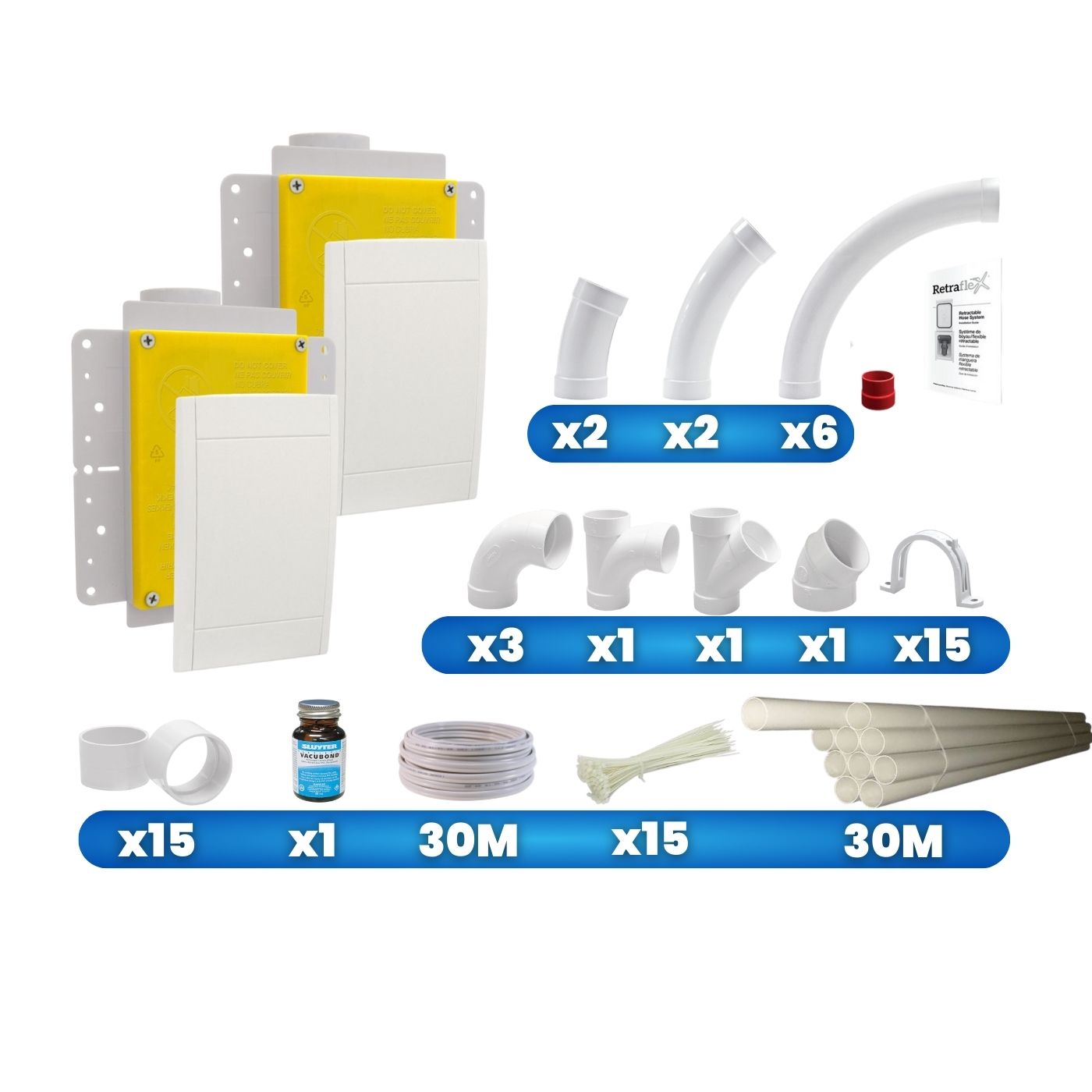 Aspirateur centralisé PREMIUM 1 avec pack Retraflex® pour l'installation de deux prises